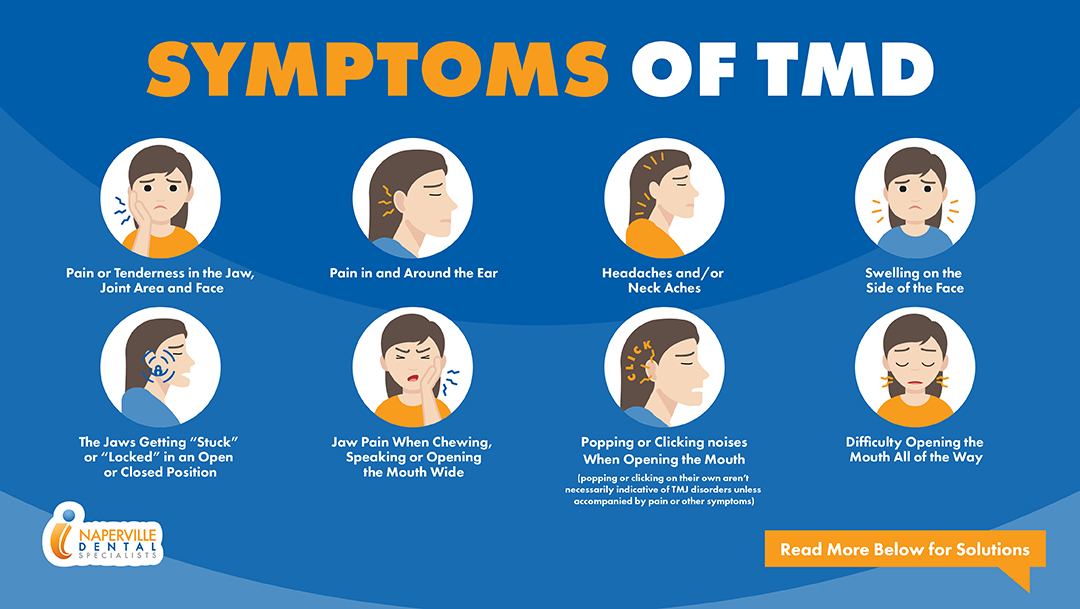 Why Does TMJ Pain Only Hurt on One Side?